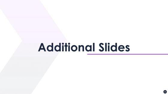 Effective_Digital_Marketing_Audit_Process_Ppt_PowerPoint_Presentation_Complete_Deck_With_Slides_Slide_55.jpg