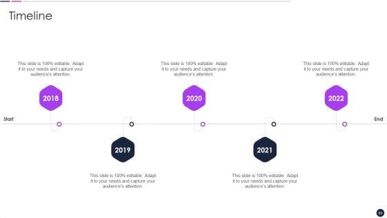 Effective_Digital_Marketing_Audit_Process_Ppt_PowerPoint_Presentation_Complete_Deck_With_Slides_Slide_60.jpg