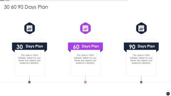 Effective_Digital_Marketing_Audit_Process_Ppt_PowerPoint_Presentation_Complete_Deck_With_Slides_Slide_63.jpg