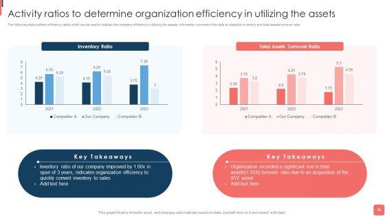Effective_Financial_Planning_And_Assessment_Techniques_Ppt_PowerPoint_Presentation_Complete_Deck_With_Slides_Slide_35.jpg