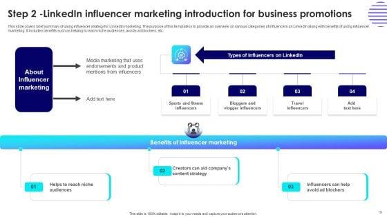 Effective_Guide_For_Linkedin_Promotion_Strategies_Ppt_PowerPoint_Presentation_Complete_Deck_With_Slides_Slide_19.jpg