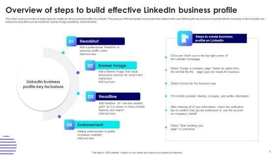 Effective_Guide_For_Linkedin_Promotion_Strategies_Ppt_PowerPoint_Presentation_Complete_Deck_With_Slides_Slide_9.jpg