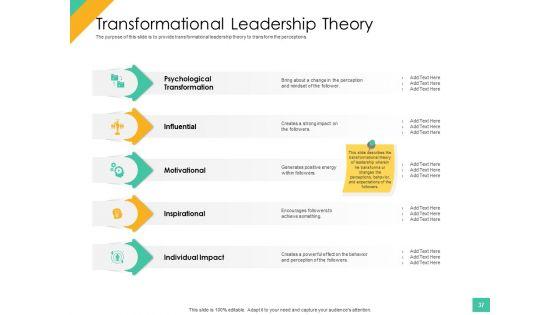 Effective_Management_Styles_For_Leaders_Ppt_PowerPoint_Presentation_Complete_Deck_With_Slides_Slide_37.jpg