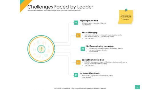 Effective_Management_Styles_For_Leaders_Ppt_PowerPoint_Presentation_Complete_Deck_With_Slides_Slide_41.jpg