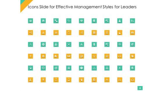 Effective_Management_Styles_For_Leaders_Ppt_PowerPoint_Presentation_Complete_Deck_With_Slides_Slide_46.jpg
