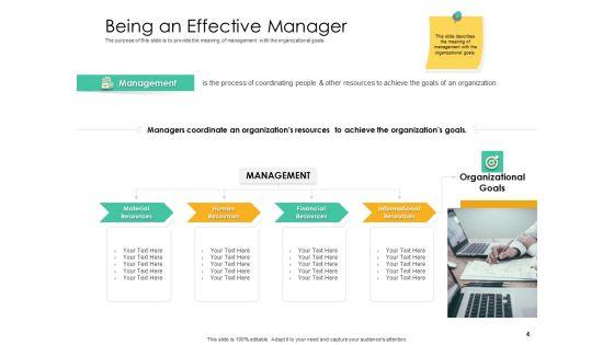 Effective_Management_Styles_For_Leaders_Ppt_PowerPoint_Presentation_Complete_Deck_With_Slides_Slide_4.jpg