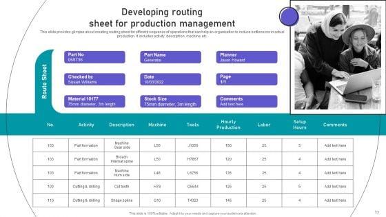Effective_Manufacturing_Planning_And_Control_Administration_System_Ppt_PowerPoint_Presentation_Complete_Deck_With_Slides_Slide_17.jpg