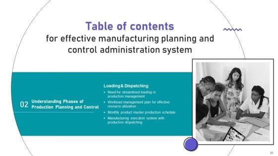 Effective_Manufacturing_Planning_And_Control_Administration_System_Ppt_PowerPoint_Presentation_Complete_Deck_With_Slides_Slide_20.jpg