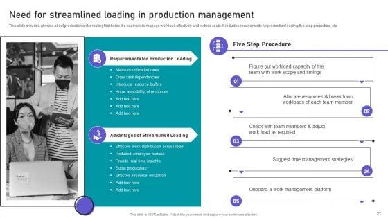 Effective_Manufacturing_Planning_And_Control_Administration_System_Ppt_PowerPoint_Presentation_Complete_Deck_With_Slides_Slide_21.jpg