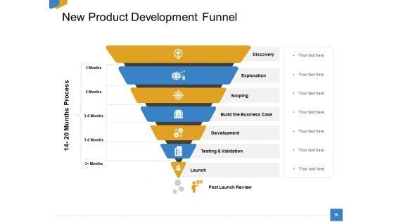 Effective_Outcome_Launch_Roadmap_Ppt_PowerPoint_Presentation_Complete_Deck_With_Slides_Slide_36.jpg