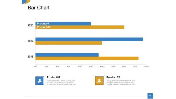 Effective_Outcome_Launch_Roadmap_Ppt_PowerPoint_Presentation_Complete_Deck_With_Slides_Slide_46.jpg