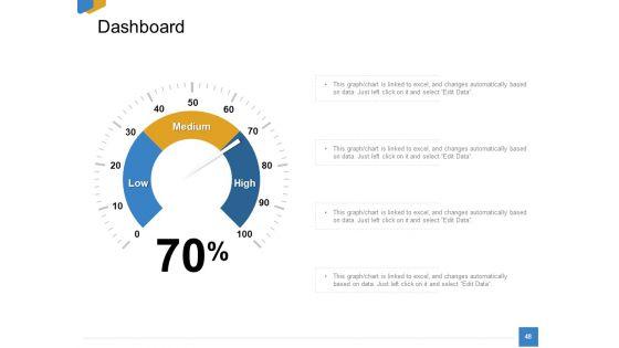 Effective_Outcome_Launch_Roadmap_Ppt_PowerPoint_Presentation_Complete_Deck_With_Slides_Slide_48.jpg