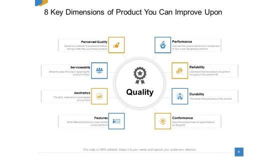 Effective_Outcome_Launch_Roadmap_Ppt_PowerPoint_Presentation_Complete_Deck_With_Slides_Slide_8.jpg