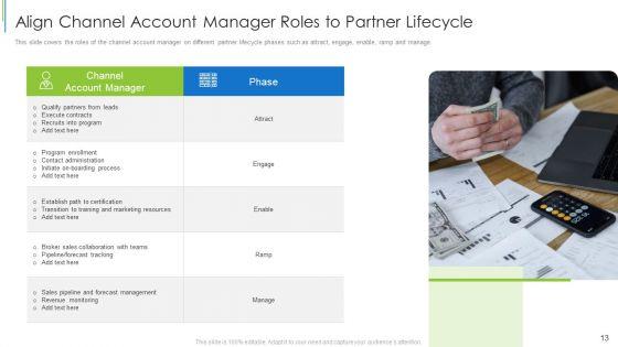 Effective_Partnership_Administration_With_Clients_Channel_And_Corporate_Partners_Ppt_PowerPoint_Presentation_Complete_Deck_With_Slides_Slide_13.jpg