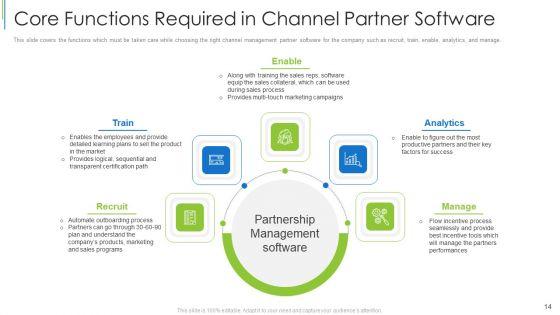 Effective_Partnership_Administration_With_Clients_Channel_And_Corporate_Partners_Ppt_PowerPoint_Presentation_Complete_Deck_With_Slides_Slide_14.jpg