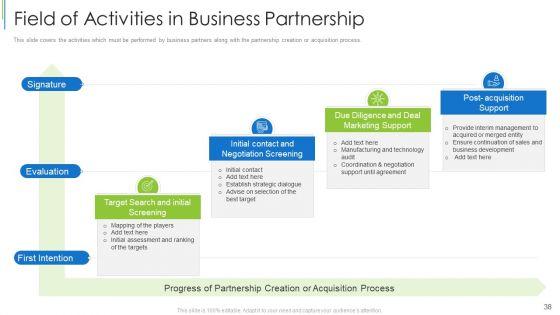 Effective_Partnership_Administration_With_Clients_Channel_And_Corporate_Partners_Ppt_PowerPoint_Presentation_Complete_Deck_With_Slides_Slide_38.jpg