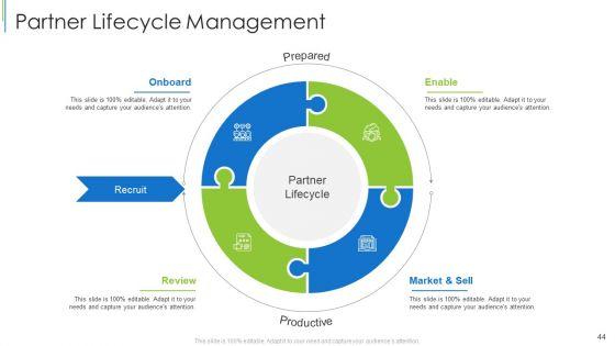 Effective_Partnership_Administration_With_Clients_Channel_And_Corporate_Partners_Ppt_PowerPoint_Presentation_Complete_Deck_With_Slides_Slide_44.jpg