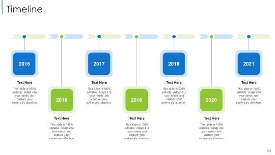 Effective_Partnership_Administration_With_Clients_Channel_And_Corporate_Partners_Ppt_PowerPoint_Presentation_Complete_Deck_With_Slides_Slide_53.jpg