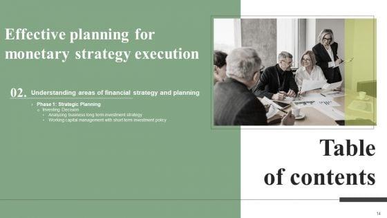 Effective_Planning_For_Monetary_Strategy_Execution_Ppt_PowerPoint_Presentation_Complete_Deck_With_Slides_Slide_14.jpg