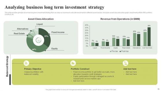 Effective_Planning_For_Monetary_Strategy_Execution_Ppt_PowerPoint_Presentation_Complete_Deck_With_Slides_Slide_15.jpg