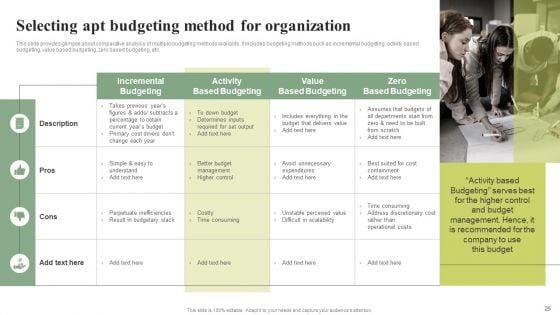 Effective_Planning_For_Monetary_Strategy_Execution_Ppt_PowerPoint_Presentation_Complete_Deck_With_Slides_Slide_25.jpg