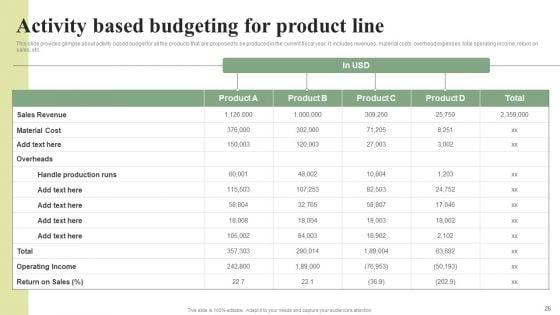 Effective_Planning_For_Monetary_Strategy_Execution_Ppt_PowerPoint_Presentation_Complete_Deck_With_Slides_Slide_26.jpg