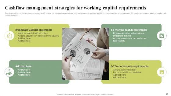Effective_Planning_For_Monetary_Strategy_Execution_Ppt_PowerPoint_Presentation_Complete_Deck_With_Slides_Slide_29.jpg