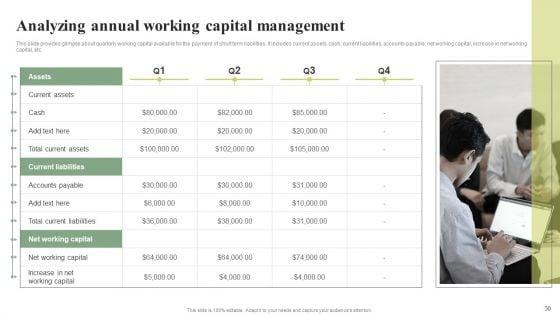 Effective_Planning_For_Monetary_Strategy_Execution_Ppt_PowerPoint_Presentation_Complete_Deck_With_Slides_Slide_30.jpg