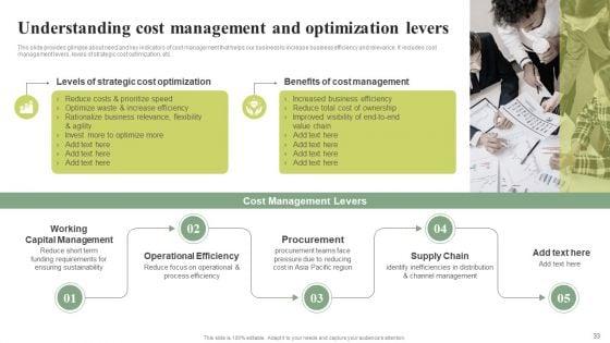 Effective_Planning_For_Monetary_Strategy_Execution_Ppt_PowerPoint_Presentation_Complete_Deck_With_Slides_Slide_33.jpg