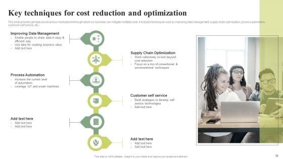 Effective_Planning_For_Monetary_Strategy_Execution_Ppt_PowerPoint_Presentation_Complete_Deck_With_Slides_Slide_34.jpg