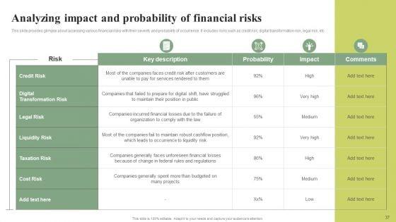 Effective_Planning_For_Monetary_Strategy_Execution_Ppt_PowerPoint_Presentation_Complete_Deck_With_Slides_Slide_37.jpg