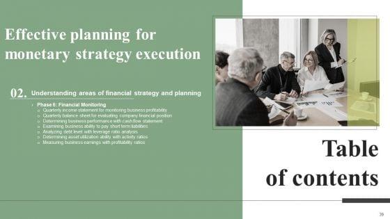 Effective_Planning_For_Monetary_Strategy_Execution_Ppt_PowerPoint_Presentation_Complete_Deck_With_Slides_Slide_39.jpg