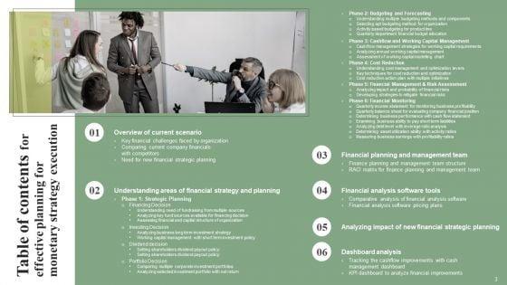 Effective_Planning_For_Monetary_Strategy_Execution_Ppt_PowerPoint_Presentation_Complete_Deck_With_Slides_Slide_3.jpg