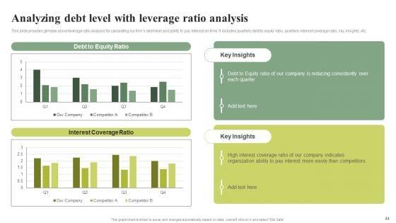 Effective_Planning_For_Monetary_Strategy_Execution_Ppt_PowerPoint_Presentation_Complete_Deck_With_Slides_Slide_44.jpg