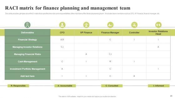 Effective_Planning_For_Monetary_Strategy_Execution_Ppt_PowerPoint_Presentation_Complete_Deck_With_Slides_Slide_49.jpg