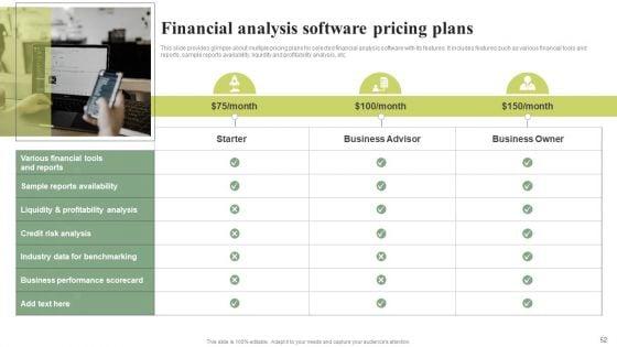 Effective_Planning_For_Monetary_Strategy_Execution_Ppt_PowerPoint_Presentation_Complete_Deck_With_Slides_Slide_52.jpg