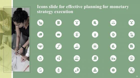 Effective_Planning_For_Monetary_Strategy_Execution_Ppt_PowerPoint_Presentation_Complete_Deck_With_Slides_Slide_59.jpg