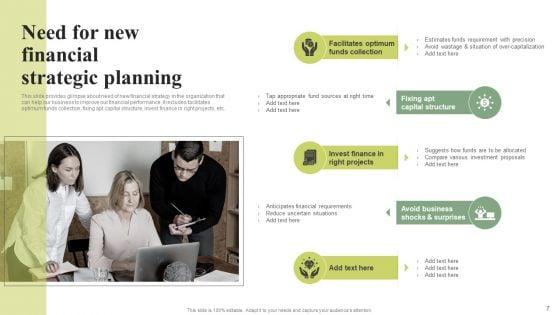 Effective_Planning_For_Monetary_Strategy_Execution_Ppt_PowerPoint_Presentation_Complete_Deck_With_Slides_Slide_7.jpg