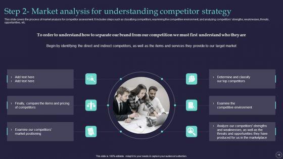 Effective_Positioning_Strategy_Plan_For_Brand_Product_Differentiation_Ppt_PowerPoint_Presentation_Complete_Deck_With_Slides_Slide_18.jpg