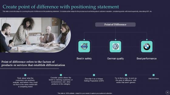 Effective_Positioning_Strategy_Plan_For_Brand_Product_Differentiation_Ppt_PowerPoint_Presentation_Complete_Deck_With_Slides_Slide_30.jpg