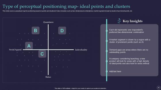 Effective_Positioning_Strategy_Plan_For_Brand_Product_Differentiation_Ppt_PowerPoint_Presentation_Complete_Deck_With_Slides_Slide_46.jpg