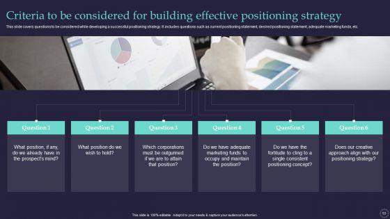 Effective_Positioning_Strategy_Plan_For_Brand_Product_Differentiation_Ppt_PowerPoint_Presentation_Complete_Deck_With_Slides_Slide_53.jpg