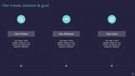 Effective_Positioning_Strategy_Plan_For_Brand_Product_Differentiation_Ppt_PowerPoint_Presentation_Complete_Deck_With_Slides_Slide_55.jpg