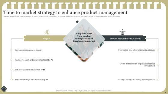 Effective_Product_Development_Strategy_Ppt_PowerPoint_Presentation_Complete_Deck_With_Slides_Slide_20.jpg