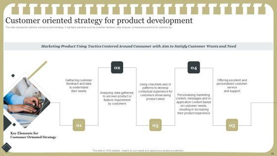 Effective_Product_Development_Strategy_Ppt_PowerPoint_Presentation_Complete_Deck_With_Slides_Slide_22.jpg