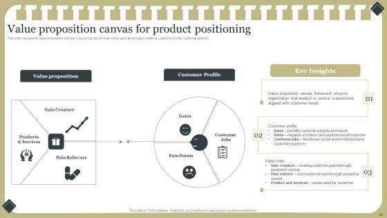 Effective_Product_Development_Strategy_Ppt_PowerPoint_Presentation_Complete_Deck_With_Slides_Slide_31.jpg