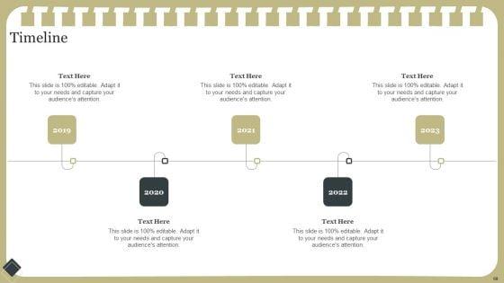 Effective_Product_Development_Strategy_Ppt_PowerPoint_Presentation_Complete_Deck_With_Slides_Slide_68.jpg
