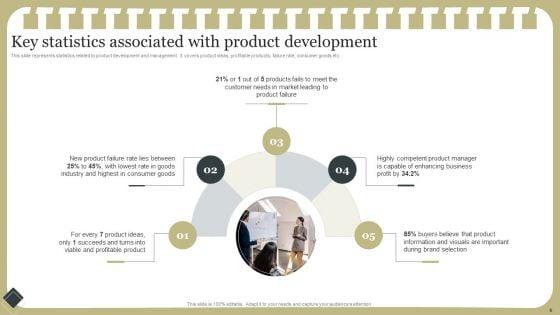 Effective_Product_Development_Strategy_Ppt_PowerPoint_Presentation_Complete_Deck_With_Slides_Slide_6.jpg