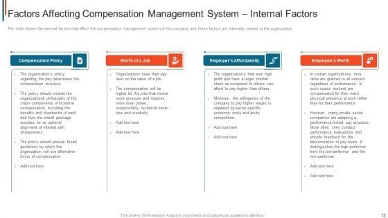 Effective_Remuneration_Management_For_Talent_Acquisition_And_Retention_Ppt_PowerPoint_Presentation_Complete_Deck_With_Slides_Slide_12.jpg