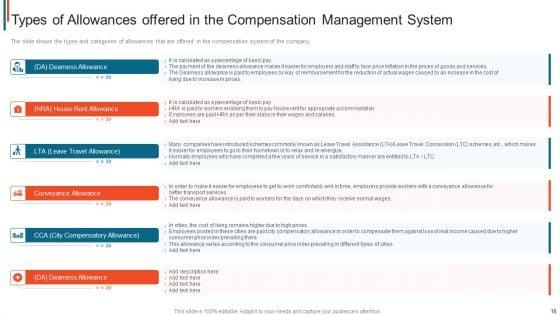 Effective_Remuneration_Management_For_Talent_Acquisition_And_Retention_Ppt_PowerPoint_Presentation_Complete_Deck_With_Slides_Slide_16.jpg